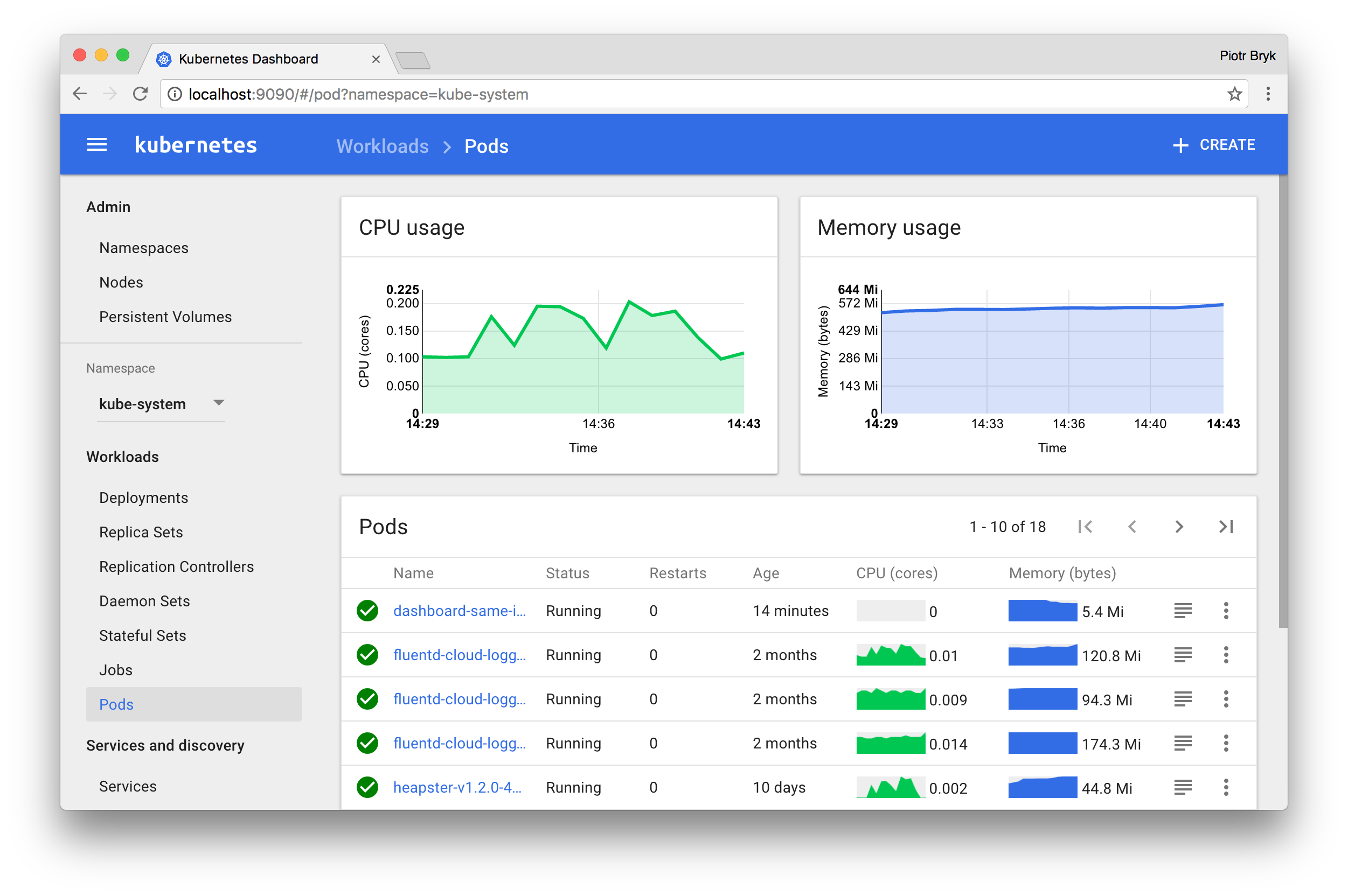 Kubernetes Dashboard UI